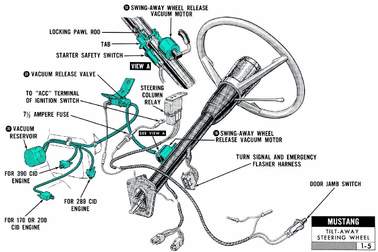 Tilt-Away Steering Column Repair Manual | The Mustang Shop
