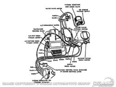 1967-1968 Heat - A/C Vacuum Line Hose Kit | The Mustang Shop